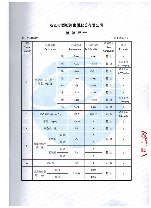 国家监督抽查5-4