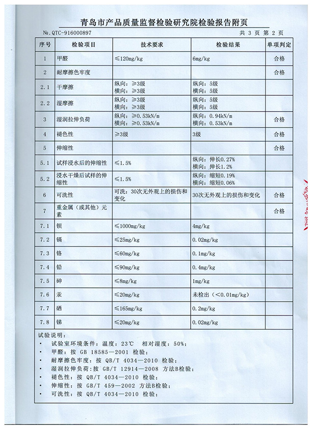 省监督抽查5-3